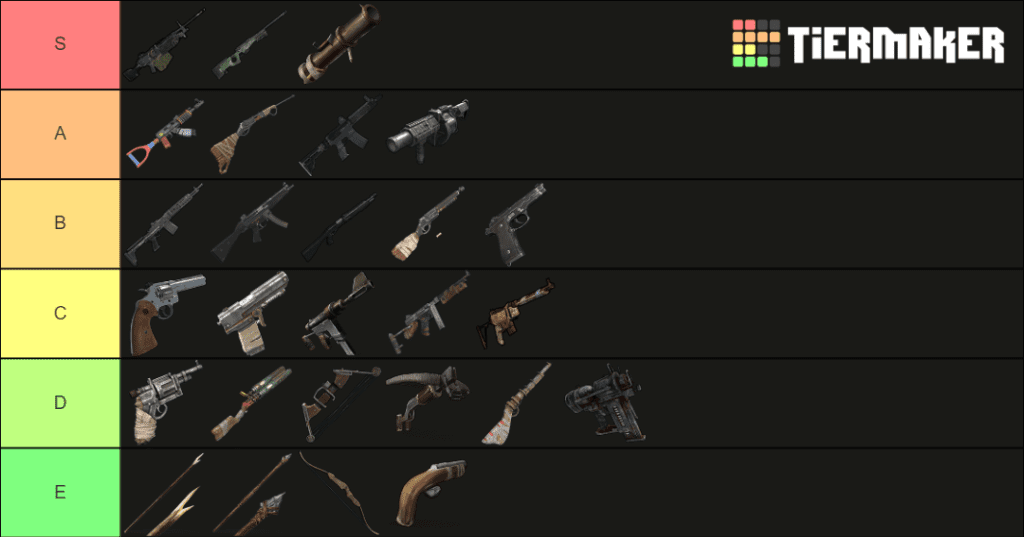 Rust weapons