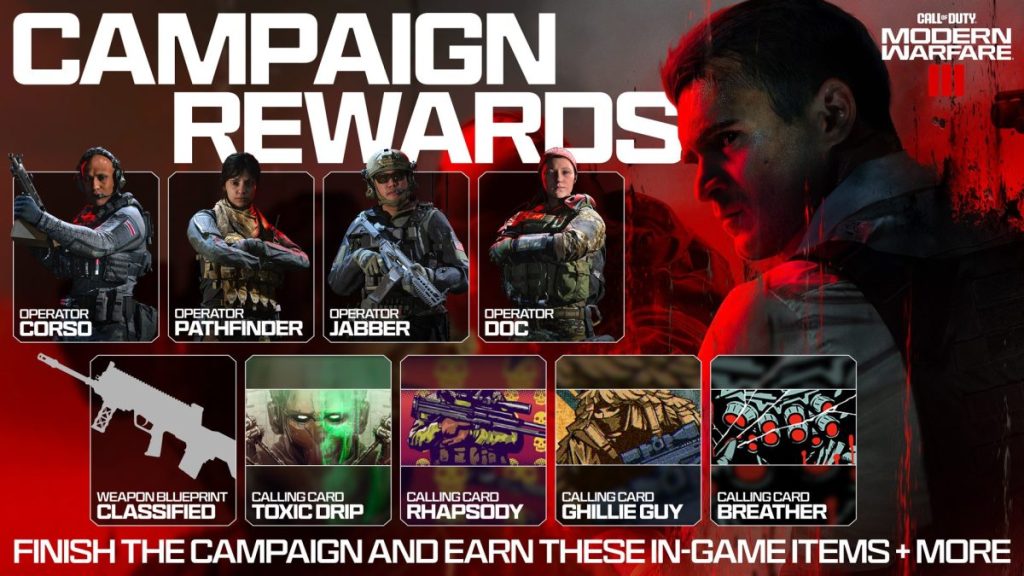 MWIII Campaign Rewards